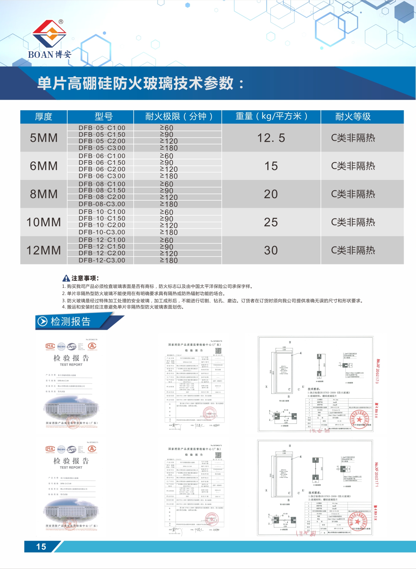 单片高硼硅参数.jpg